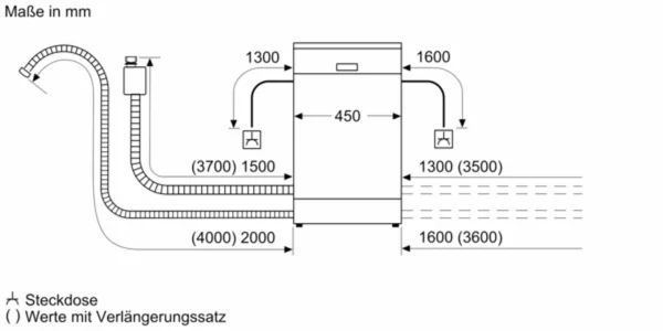 Null Bosch Serie 6, Freistehender Geschirrspüler, Weiß, SPS6EMW23E, 45 Cm Breit, 85 Cm Hoch 7